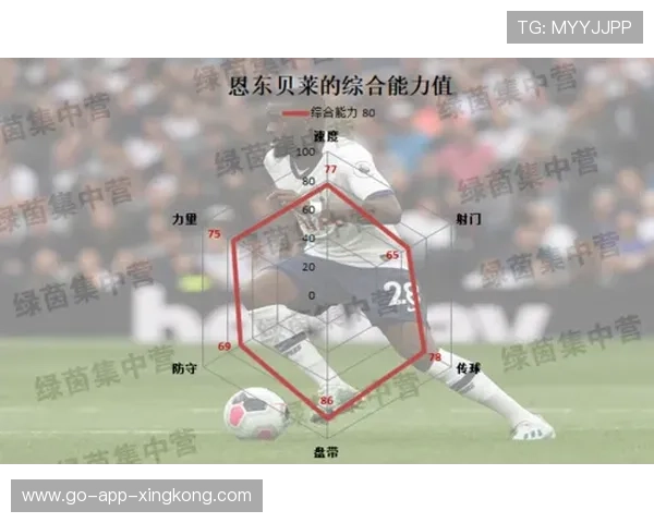 热刺前插跑动找到关键路线